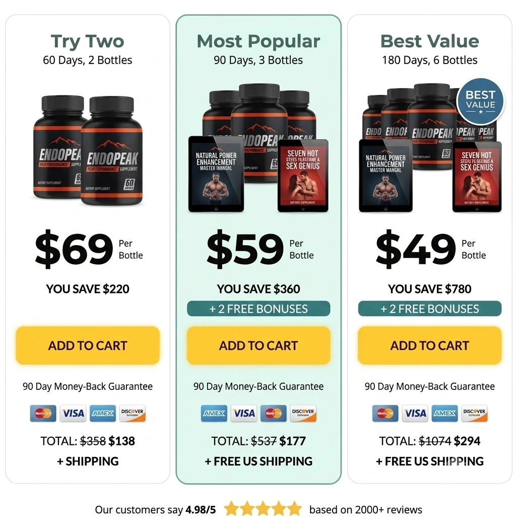 Buy RedVigor  Blood Sugar Support Supplement Official Pricing Packages